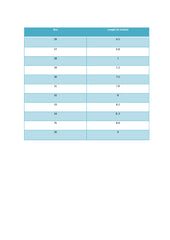 Off White Ballet Pumps