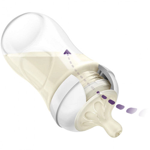 Philips Avent Natural Response (SCY903/02)